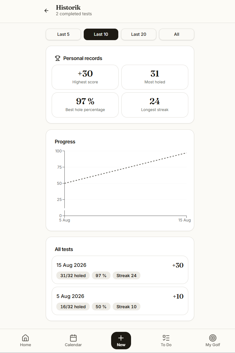 Planscora training history listing completed sessions with the result recorded for each exercise.